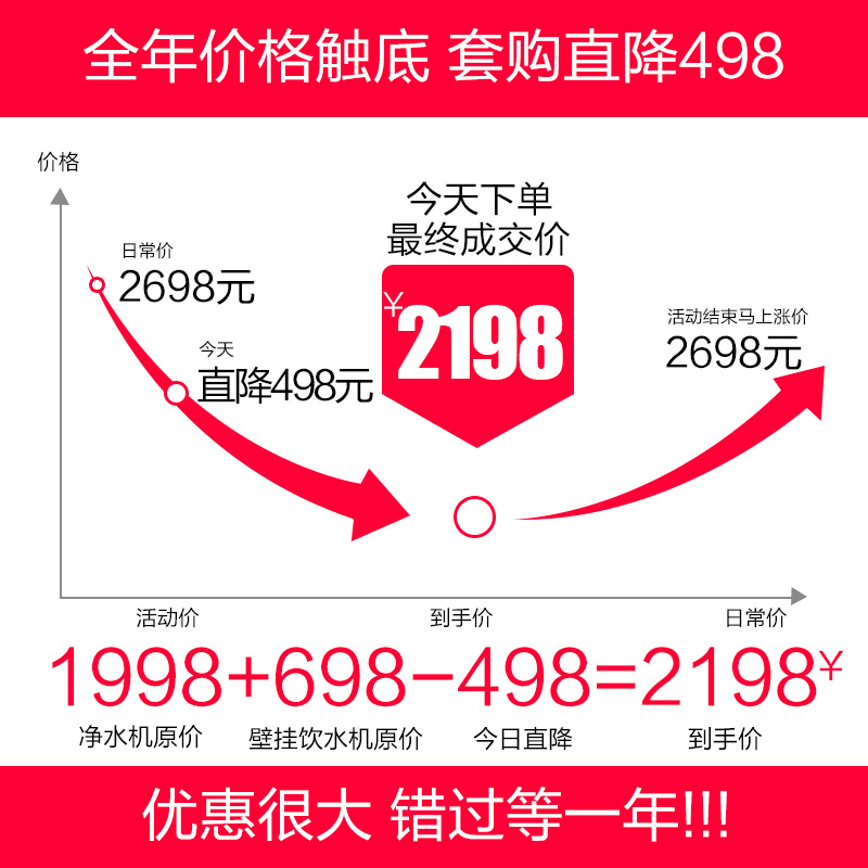 美的(Midea)净水套餐家用厨下式净水器MRC1692-50G+壁挂式饮水机MG902-R