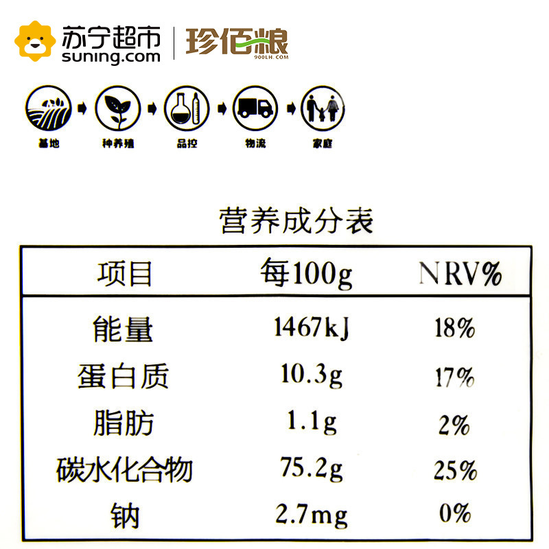珍佰粮 面粉 家用小麦粉 馒头粉饺子专用粉 5kg /袋