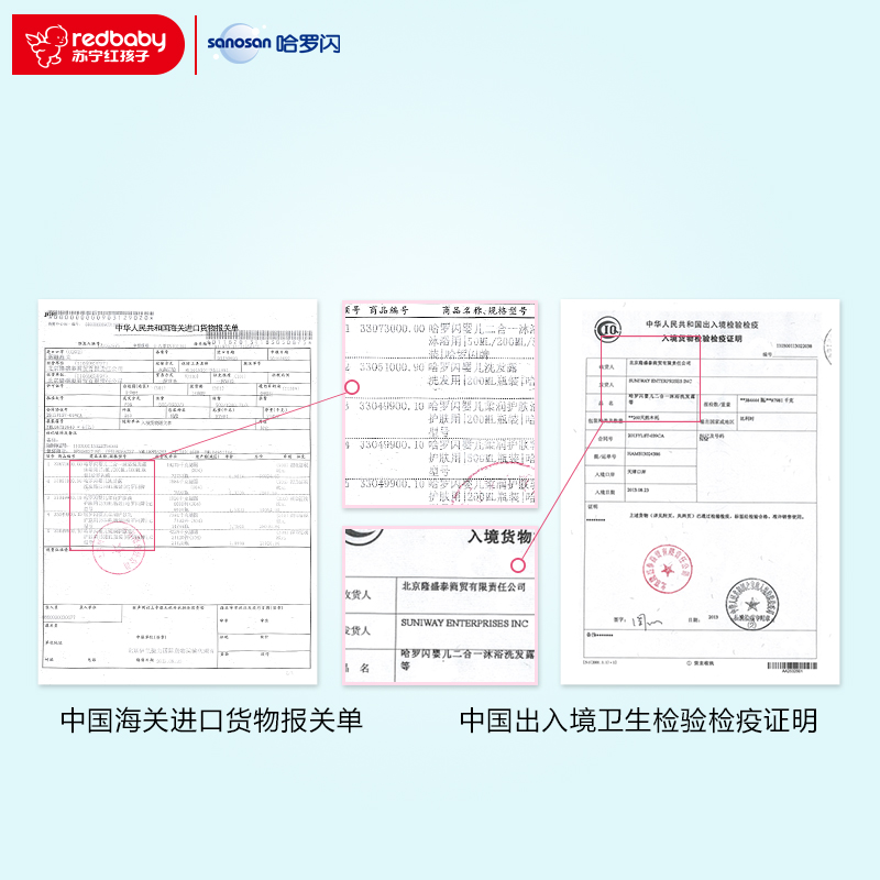 哈罗闪(sanosan)洗护爽身套装(二合一500ml+爽身粉100g+送粉扑)