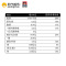 桂格（QUAKER）珍膳磨坊榛果核桃粉340g袋装 (34g*10袋) 即食 含糖（芝麻糊类）