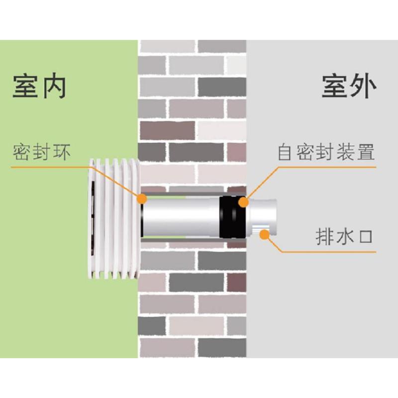 壁挂式新风机