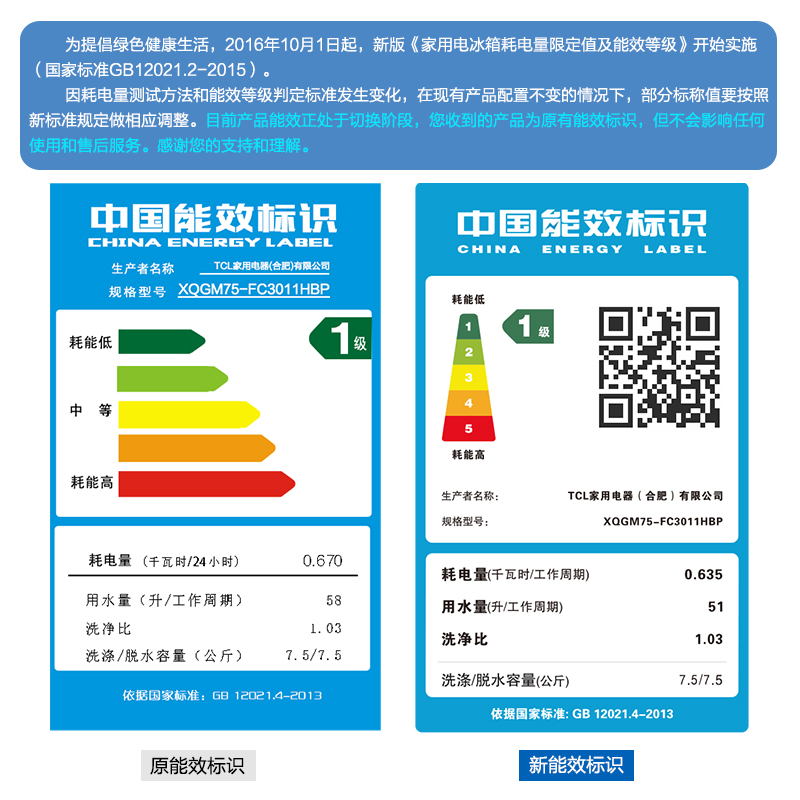 TCL洗衣机 XQGM75-FC3011HBP 7.5公斤免污式变频滚筒洗衣机 不伤衣内筒一键除菌 预约中途添衣 家用