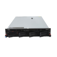 联想(Lenovo)ThinkServer RD450服务器(E5-2609v4 8G 8x2.5盘位300G DVD)