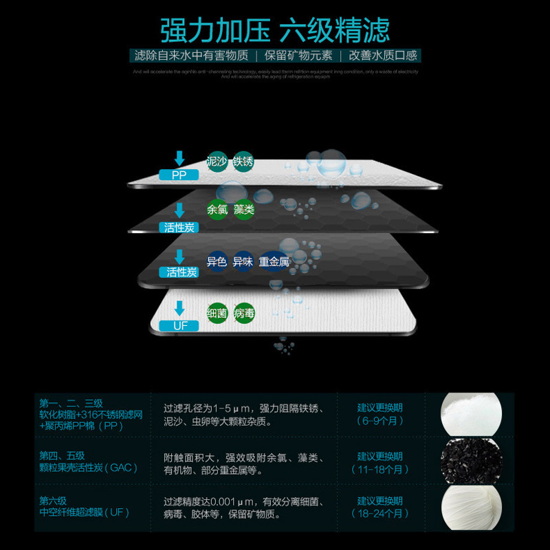 安吉尔(Angel)净饮机JY1194LKD-XQZJ 家用办公冷热净饮水机净水器