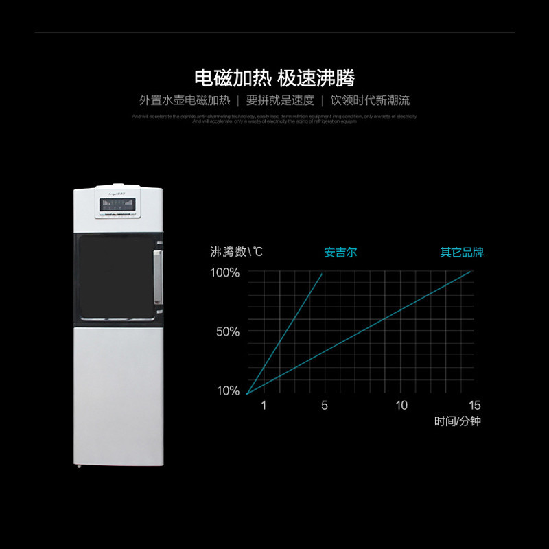 安吉尔(Angel)净饮机JY1194LKD-XQZJ 家用办公冷热净饮水机净水器