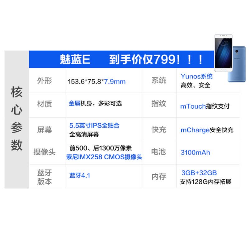 [到手价649]Meizu/魅族 魅蓝E(A680Q) 3GB+32GB 冰川蓝 移动联通电信4G手机图片