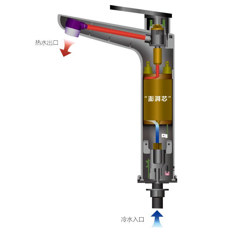 约克(YORK) 即热式电热水器 电热水龙头即热式水龙头小厨宝 厨房卫生间速热热水龙头厨房宝 3000W图片