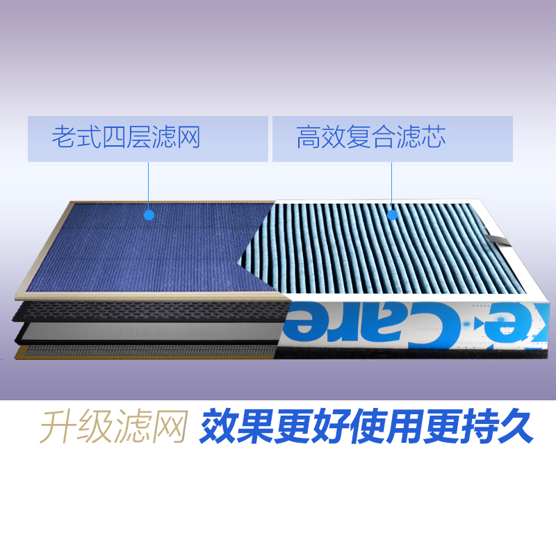 培康(Take Care)适配松下空气净化器复合滤网滤芯配件 适用PXF35C PDF35C VDG35C 母婴版