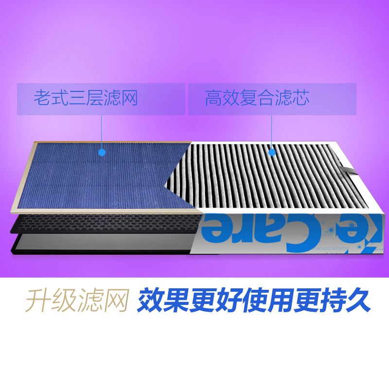 培康(Take Care)适配霍尼韦尔空气净化器复合滤网滤芯匹配就 适用KJ300F-PAC1101W 除霾版