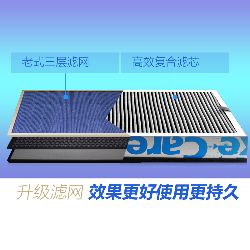 培康(Take Care)适配布鲁雅尔空气净化器复合滤网滤芯配件 适用blueair201 203 207E 除霾版