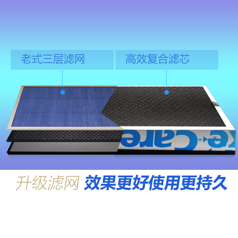 培康(Take Care)适配blueair空气净化器复合滤网滤芯配件 适用布鲁雅尔201 203 207E 除味版