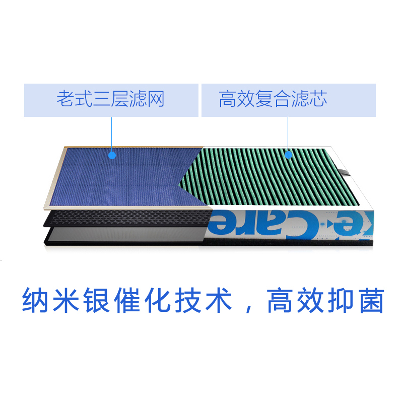 培康(Take Care)适配飞利浦空气净化器复合滤网滤芯配件 适用AC4025 AC4026 Ph系4025母婴版