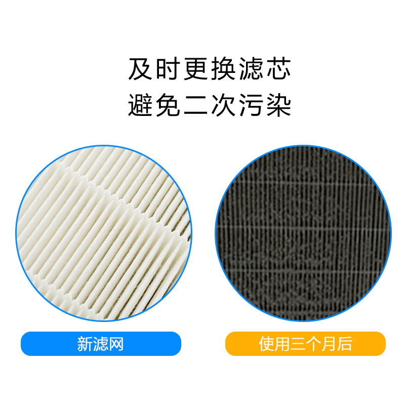 培康(Take Care)适配飞利浦空气净化器复合滤网滤芯配件 适用AC4025 AC4026 Ph系4025母婴版