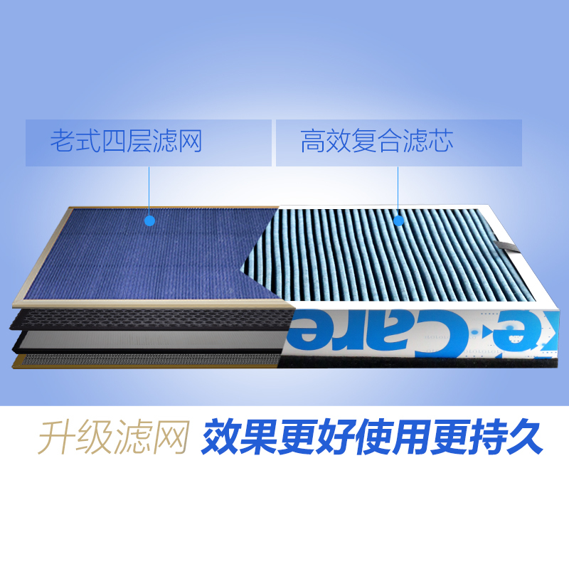 培康(Take Care)适配飞利浦空气净化器复合滤网滤芯配件 适用AC4025 AC4026 Ph系4025除醛版