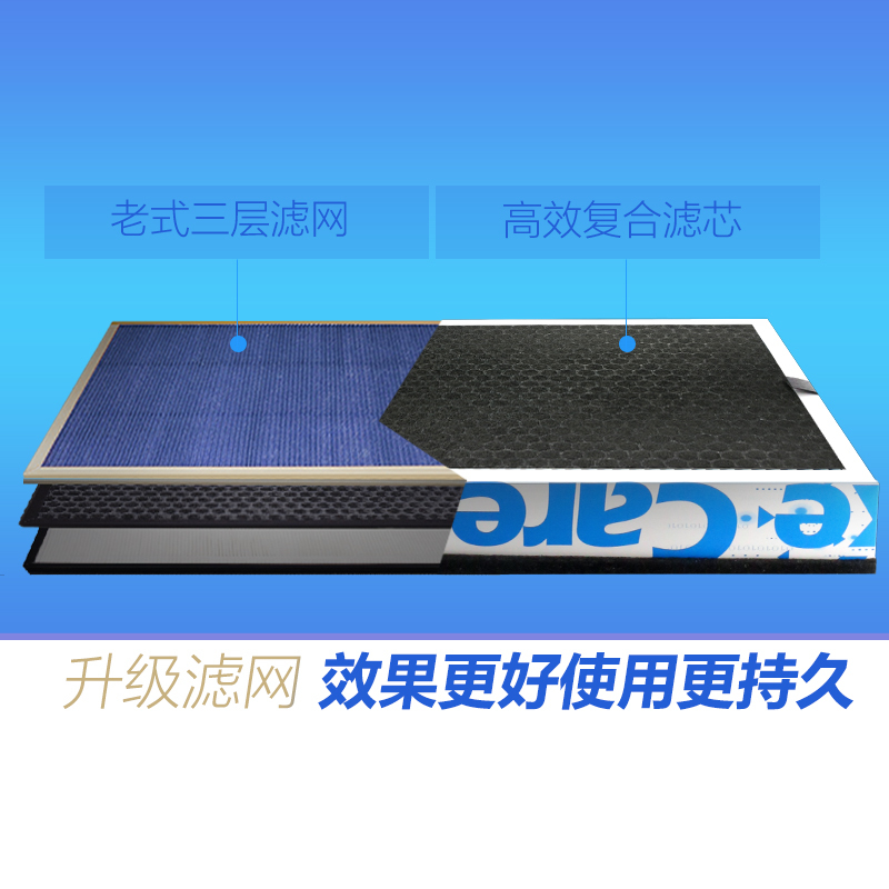 培康(Take Care)适配blueair空气净化器复合滤网滤芯配件 适用布鲁雅尔410 410B 402 除味版