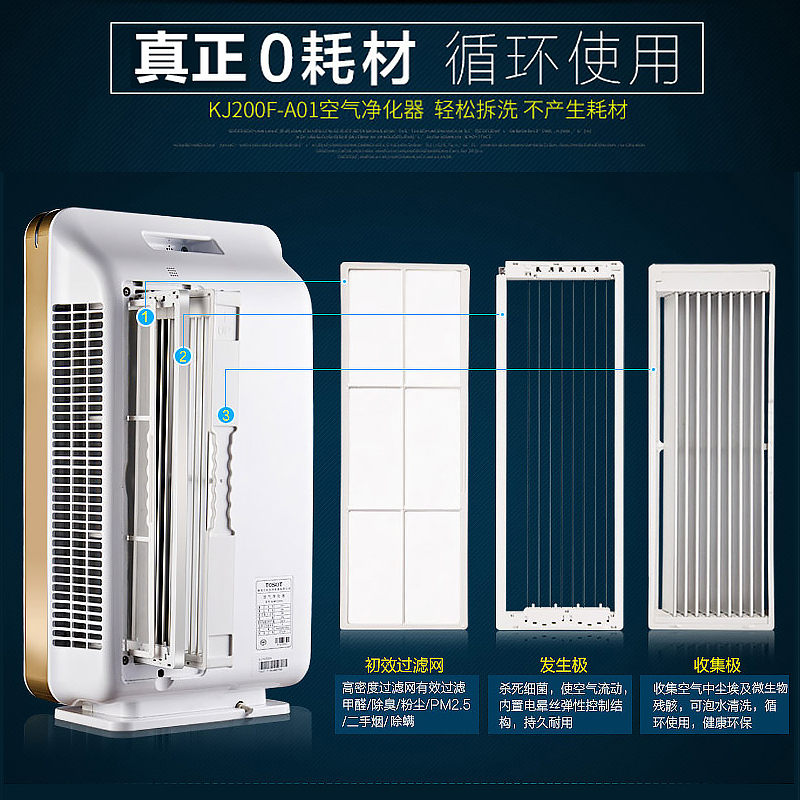 格力大松(TOSOT)空气净化器 KJ200F-A01 一机多净化 0耗材 除雾霾PM2.5 除螨除粉尘 负离子氧吧