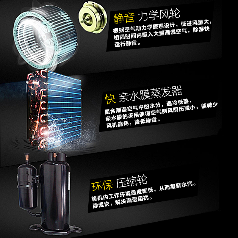 格力(GREE) 除湿机 DH20EH 家用 地下室 除湿 静音 干燥机 吸湿器 一机多用 回南天 除湿器 抽湿 干衣