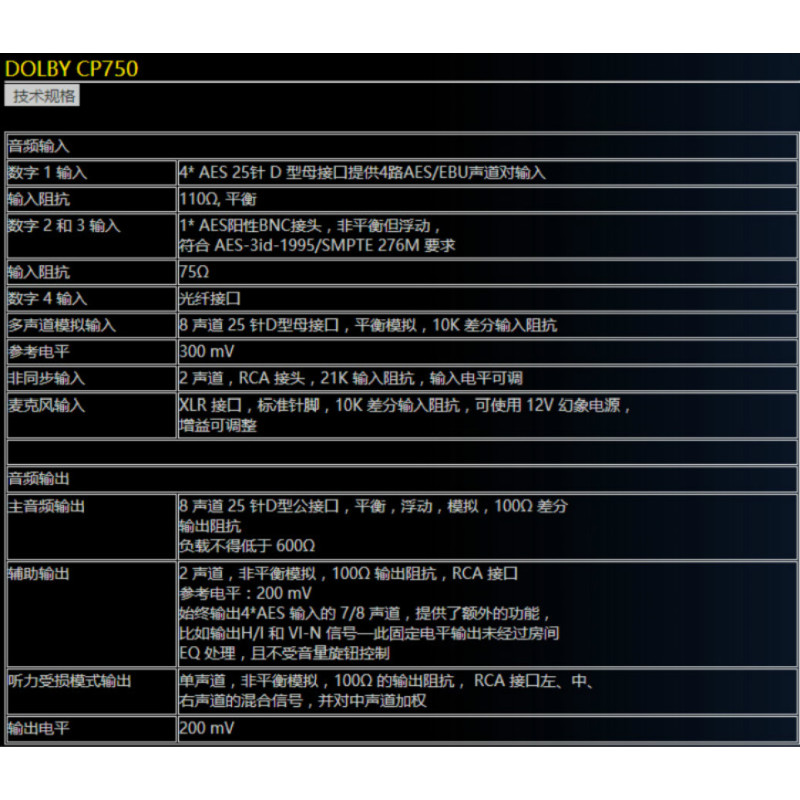 DOLBY CP750音频处理器(RZ)