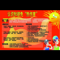 安赛瑞 安全教育挂图(化学品标识示意图)- ABS 75cm*50cm S0203B