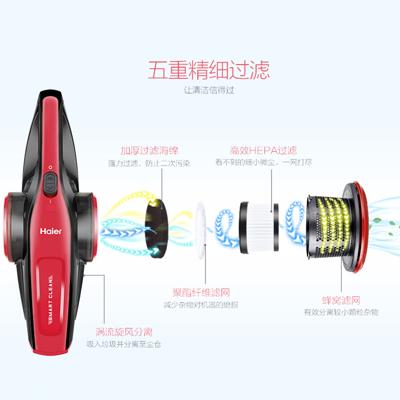 海尔车载吸尘器ZB7003R 仅限车用 6米线长 轻松应对