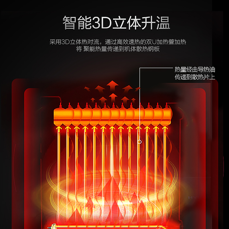 美的(Midea) 取暖器油汀 NY2513-16FRW 13片宽散热片 手机智控 24小时预约定时 家用取暖器