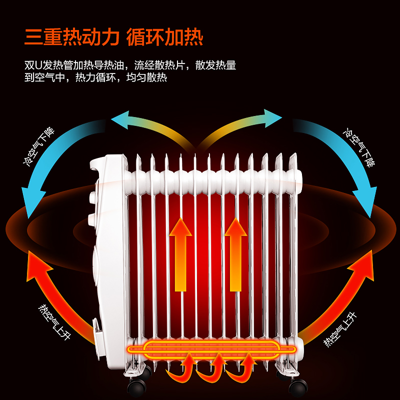 美的(Midea) 油汀 NY2513-17EW 13片宽散热片 双加热系统 暖风独立控制 取暖器