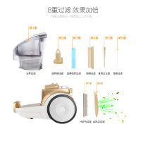 海尔(Haier)吸尘器 HC-WB7166 低噪电机1600W吸力 除螨杀菌 2升可视尘桶 可调速 家用吸尘器