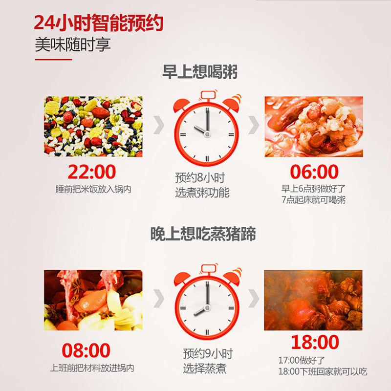 格力(TOSOT)电饭煲GDCF-40X60Ca 智能预约 家用4L IH电磁加热 /多功能饭煲 电饭煲