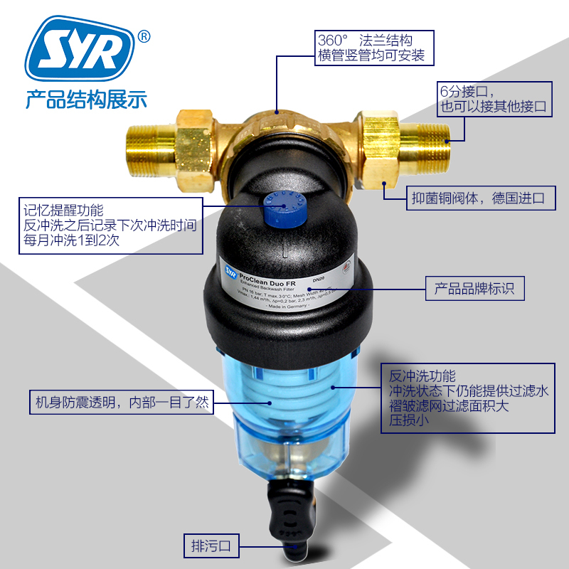 汉斯希尔(SYR) 前置净水器万向型DUO FR WS-2314-20-007 中央前置过滤器