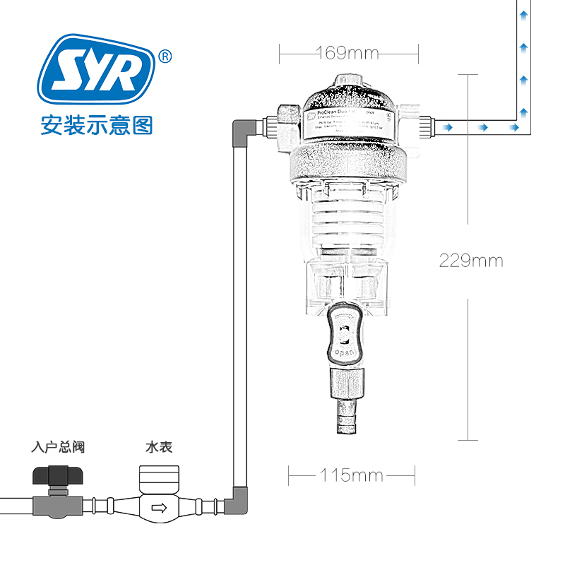 汉斯希尔(SYR) 前置净水器万向型DUO FR WS-2314-20-007 中央前置过滤器