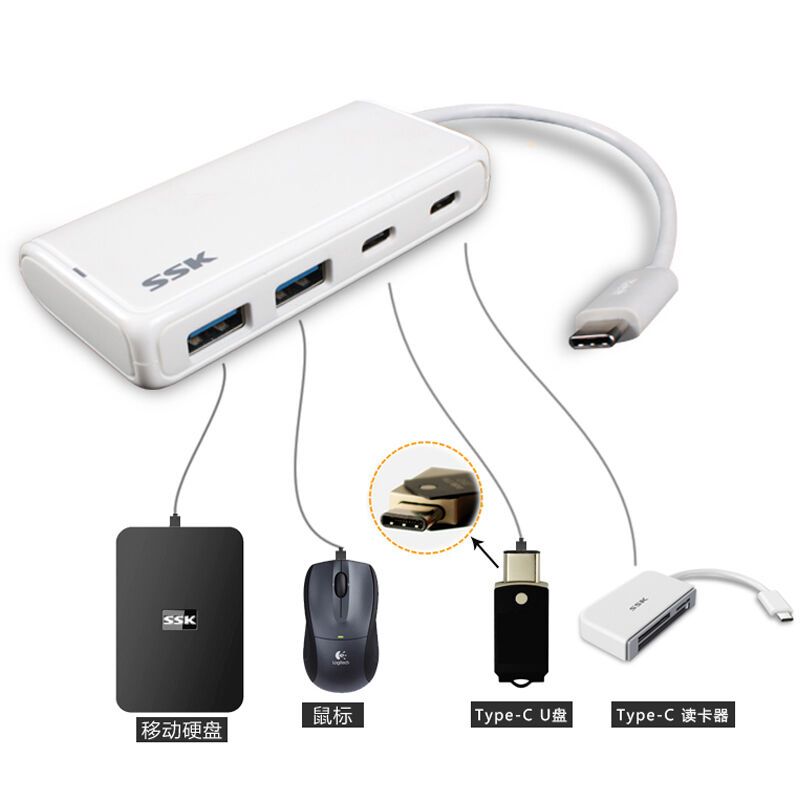 飚王(SSK) SHU811Type-c集线器hub usb