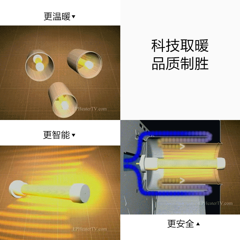 宜盾普 (EdenPURE) 家用取暖器 GEN5 安全 省电节能 不干燥