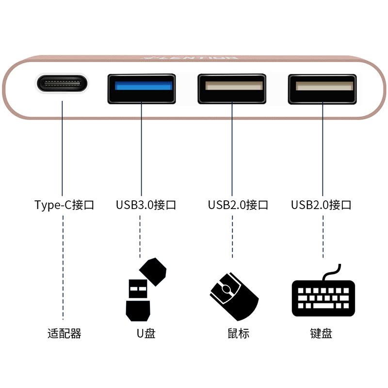 lention蓝盛 Type-C转接头USB hub3.0 适用Type-C接口笔记本VGA转换器1.6 素雅银图片