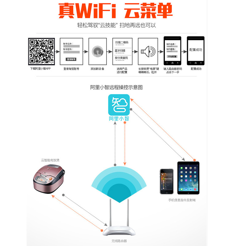 SUPOR/苏泊尔 CFXB40FC9032-75云智能球釜电饭煲WIFI锅4L正品