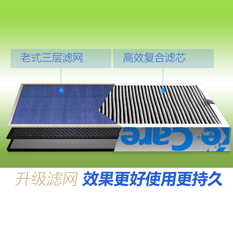 培康(Take Care)适配夏普空气净化器复合滤网滤芯配件 适用KC-W380SW BB60-W Sh系380除霾版