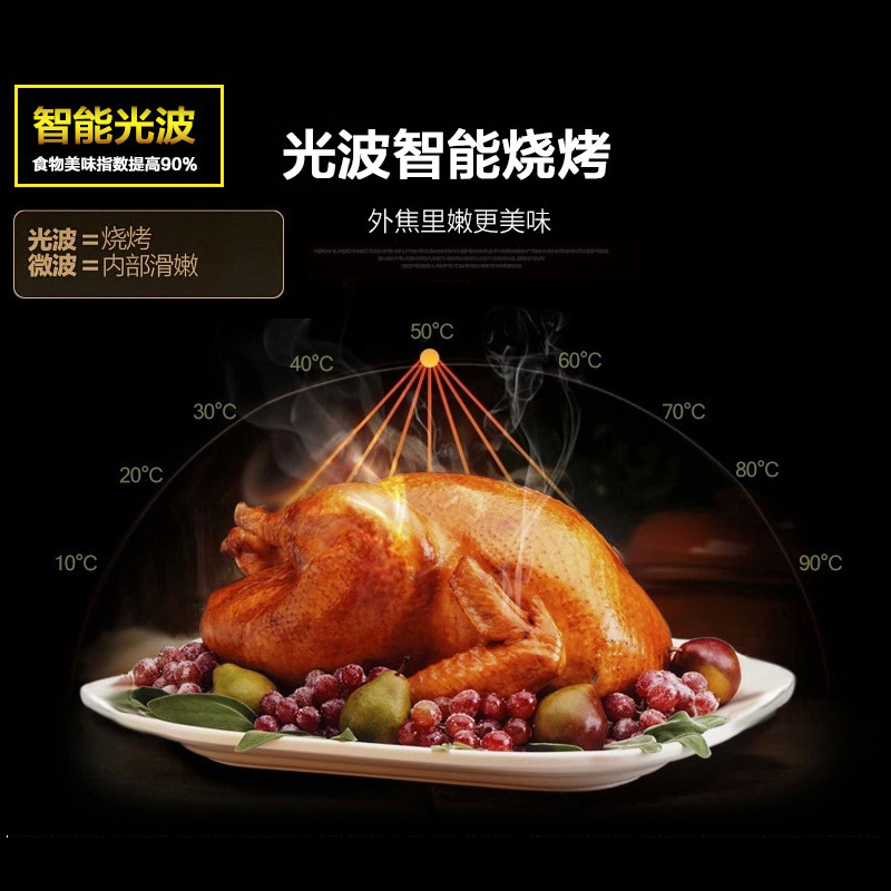 格兰仕(Galanz) G70F20CN3P-N9(W0) 光波/微波炉光波电脑平