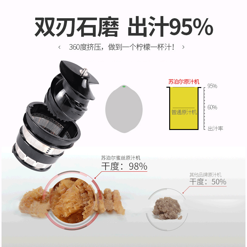 苏泊尔(SUPOR)SJYZ23D-200 原汁机 低速多功能榨汁机 家用慢速果汁机 儿童榨汁机 红色