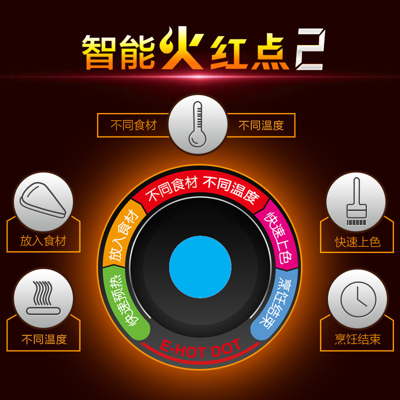 苏泊尔(SUPOR)JC3029R930-130火红点二代电饼铛 双面全自动家用煎烤机 煎饼机 电煎锅 电烤盘