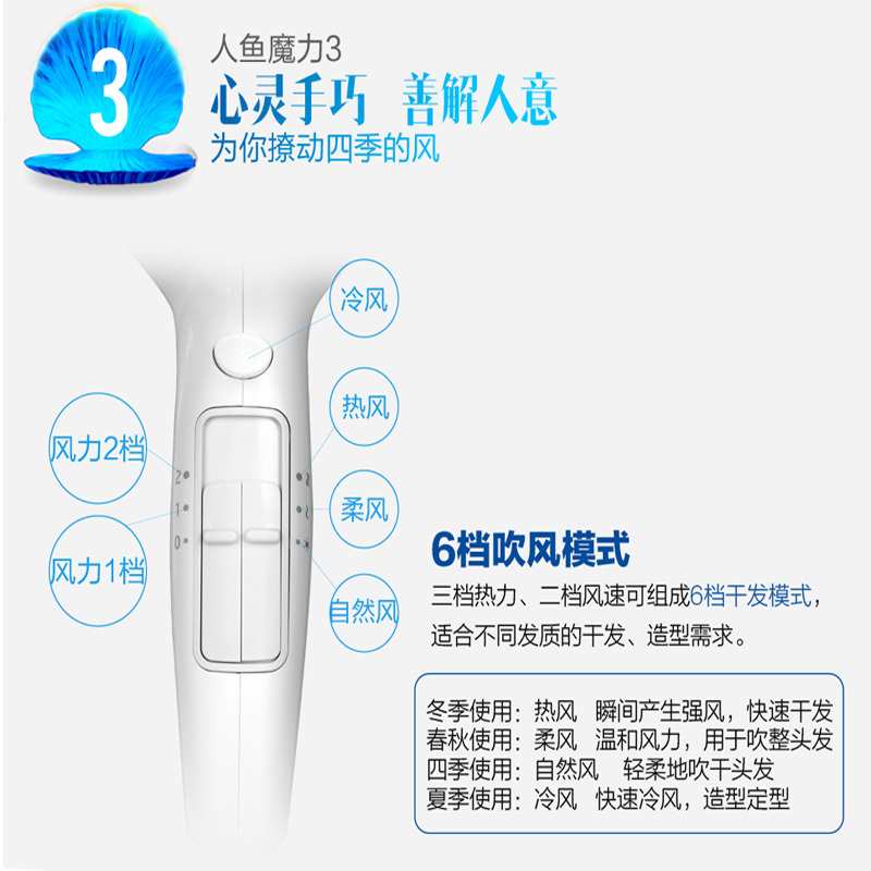 奔腾(povos)奔腾电吹风PH9380I 2200W高功率 LED负离子灯 六档吹风模式