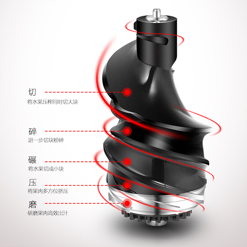 美的（Midea）WJS15E28 家用多功能 大口径 双进料口 榨汁机 料理机 原汁机高清大图