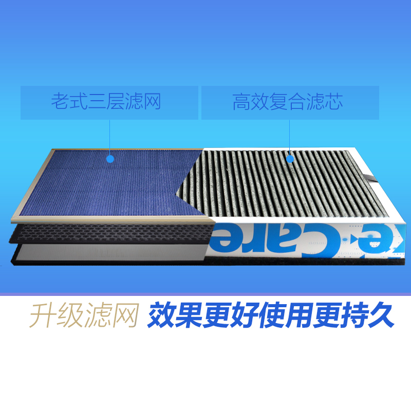 培康(Take Care)适配blueair空气净化器复合滤网滤芯配件 适用布鲁雅尔410 410B 402 除霾版