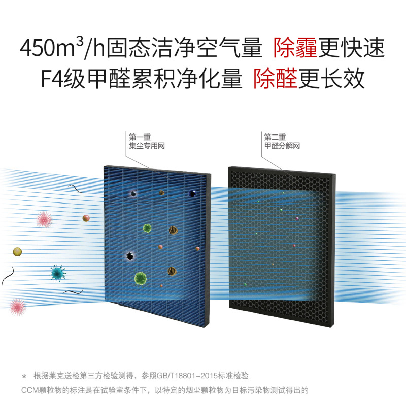 莱克(LEXY)空气净化器AP50除霾专用型 高效除PM2.5