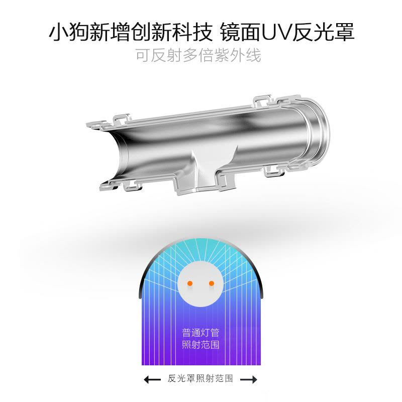 小狗（puppy）吸尘器 D-609 小型 手持 床铺除螨机 除螨仪 家用吸尘器图片