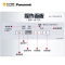 松下(Panasonic)6套以下套立式洗碗机NP-TCM1WECN