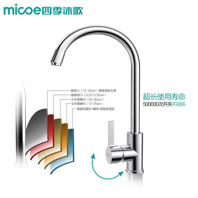 四季沐歌厨房冷热两用水龙头 全铜可旋转厨房水龙头 水槽厨房龙头 洗菜盆冷热水龙头图片