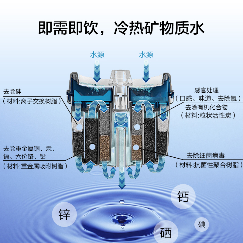 海尔(Haier)净水器 过滤加热一体 便携式净水机HSW-V6HR(经典银)