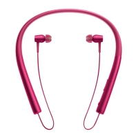 索尼(SONY) 无线立体声耳机MDR-EX750BT 蓝牙NFC(波多尔红)