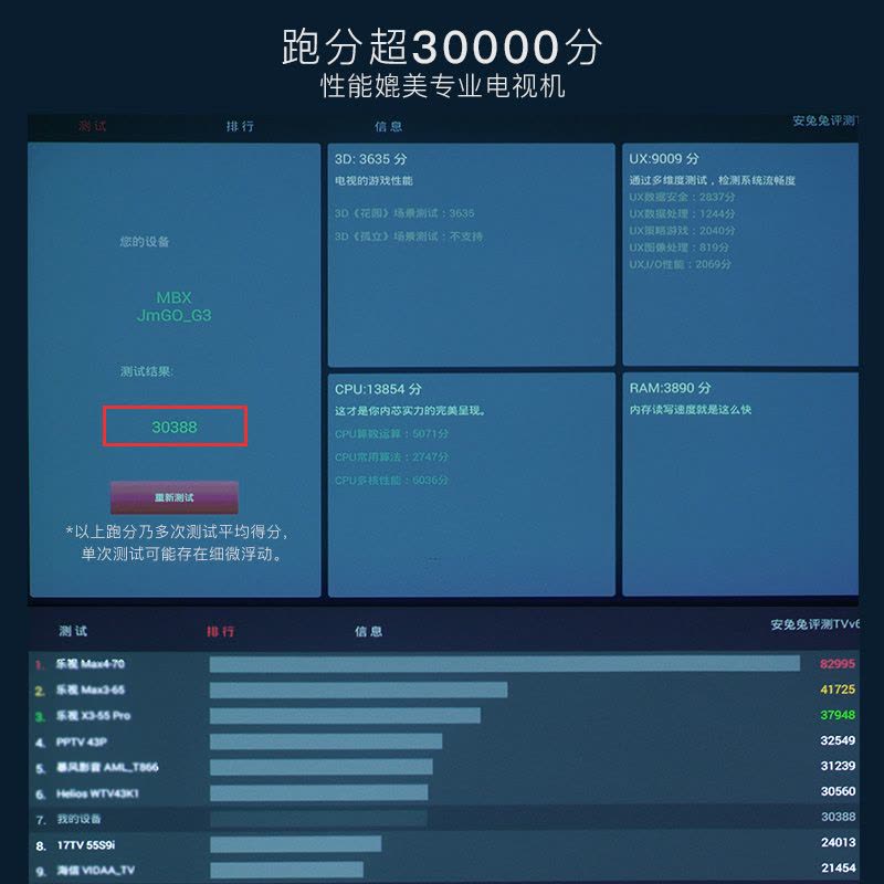 JMGO/坚果G3 1000ANSI 电动镜头门3D4K高清1080P无线同屏 商务办公高清投影机家用智能影院图片