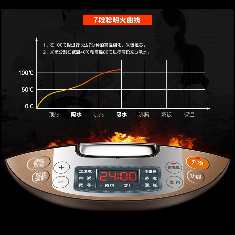 苏泊尔(SUPOR)电饭煲 CFXB40FC829F-75 4L/升 远红外陶晶内胆 智能预约定时 电饭锅