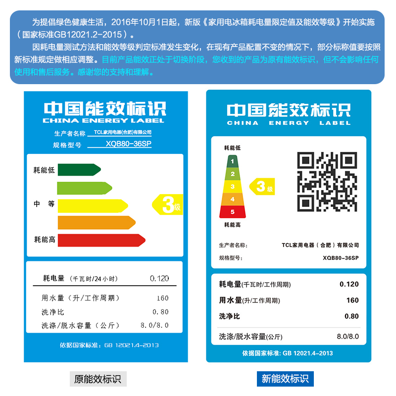 TCL洗衣机 XQB80-36SP 8公斤全自动波轮洗衣机 不伤衣内筒 防菌桶风干 智能量衣定水 大容量单脱水 家用